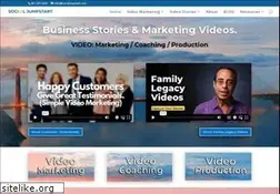 Sites similar to socialjumpstart.com