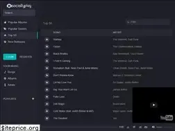 Sites similar to sociallyplay.com