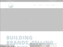 Sites similar to sociallypresent.com