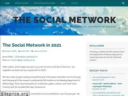Sites similar to socialmetwork.blog