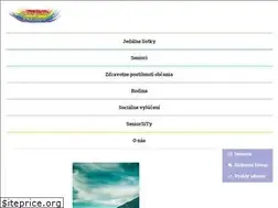 Sites similar to socialnypresov.sk