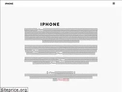 Sites similar to socialraid.com