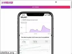 Sites similar to socialspikemarketing.com