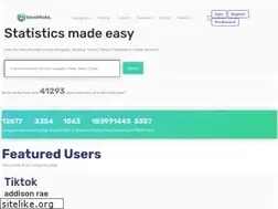 Sites similar to socialstats.io