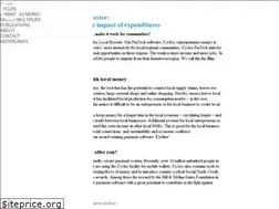 Sites similar to socialtrade.org