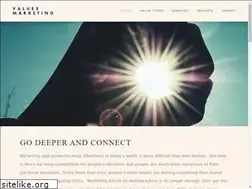 Sites similar to socialvalues.com