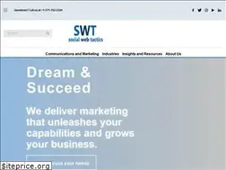 Sites similar to socialwebtactics.com
