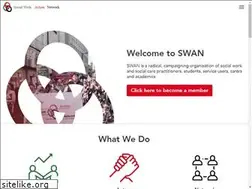 Sites similar to socialworkfuture.org