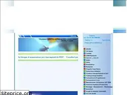 Sites similar to societaelettricaitaliana.it
