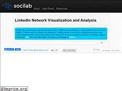 Sites similar to socilab.com