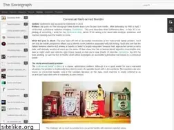 Sites similar to sociograph.blogspot.com