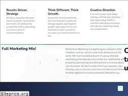 Sites similar to socontentmarketing.com