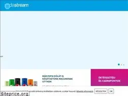 Sites similar to sodastream.hu