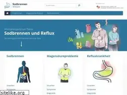 Sites similar to sodbrennen-wissen.de