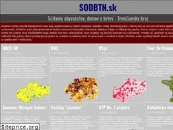 Sites similar to sodbtn.sk