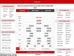 Sites similar to sode.live
