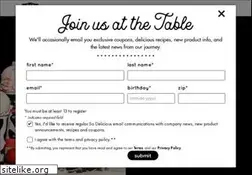 Sites similar to sodeliciousdairyfree.com