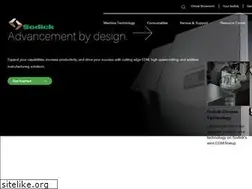 Sites similar to sodick.com