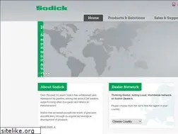 Sites similar to sodick.org
