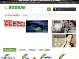 Sites similar to sodiumgeneve.ch