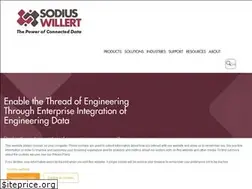 Sites similar to sodius.com