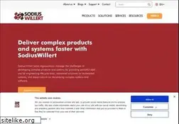 Sites similar to sodiuswillert.com