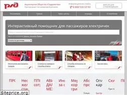 Sites similar to sodruzhestvoppk.ru