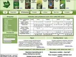 Sites similar to sodyba.org