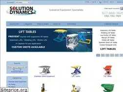 Sites similar to sodyinc.com