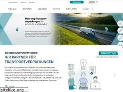 Sites similar to soehner-worldwide.com