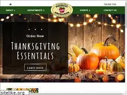 Sites similar to soergels.com