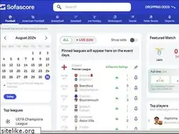 Sites similar to sofascore.app