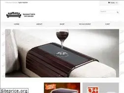 Sites similar to soffittausa.com