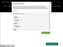 Sites similar to sofhor.com