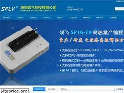 Sites similar to sofi-tech.com