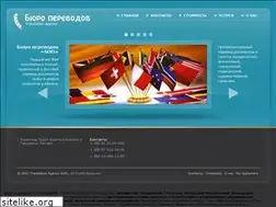 Sites similar to sofi.pl.ua
