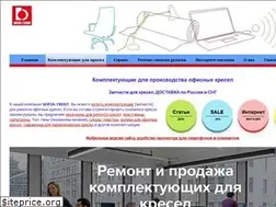 Sites similar to sofia-trust.ru