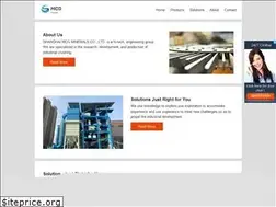 Sites similar to sofiadziwnowek.pl
