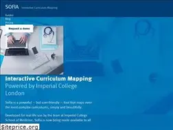 Sites similar to sofiamedicine.com