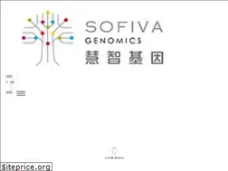 Sites similar to sofivagenomics.com.tw