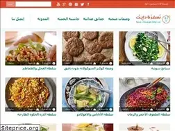 Sites similar to sofradiet.com
