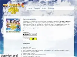 Sites similar to sofresh.com.au