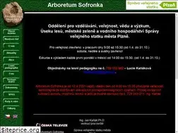 Sites similar to sofronka.cz