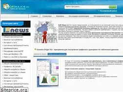 Sites similar to soft-major.ru