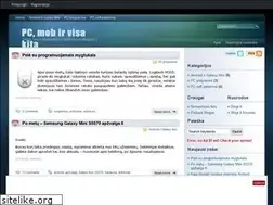 Sites similar to soft.fire.lt