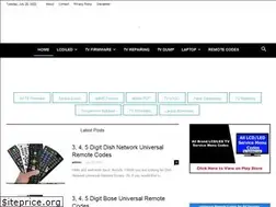 Sites similar to soft4led.com