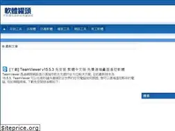 Sites similar to softcans.blogspot.com