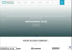 Sites similar to softcontrol.net
