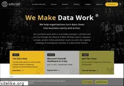 Sites similar to softcrylic.com