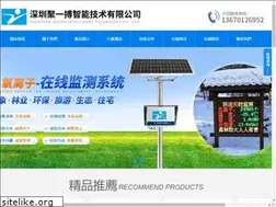 Sites similar to softeezy.com